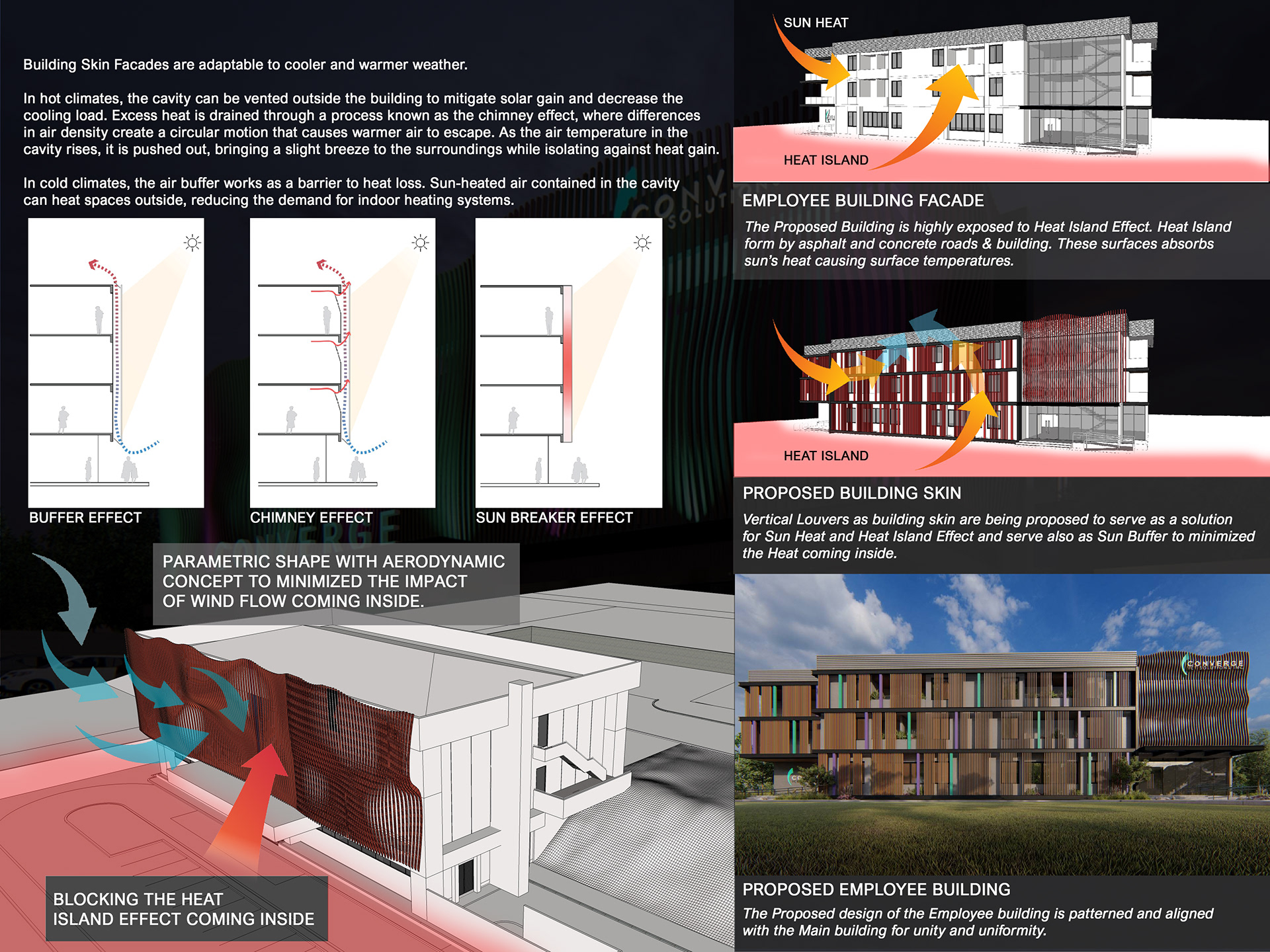 拟议的融合办公楼-3