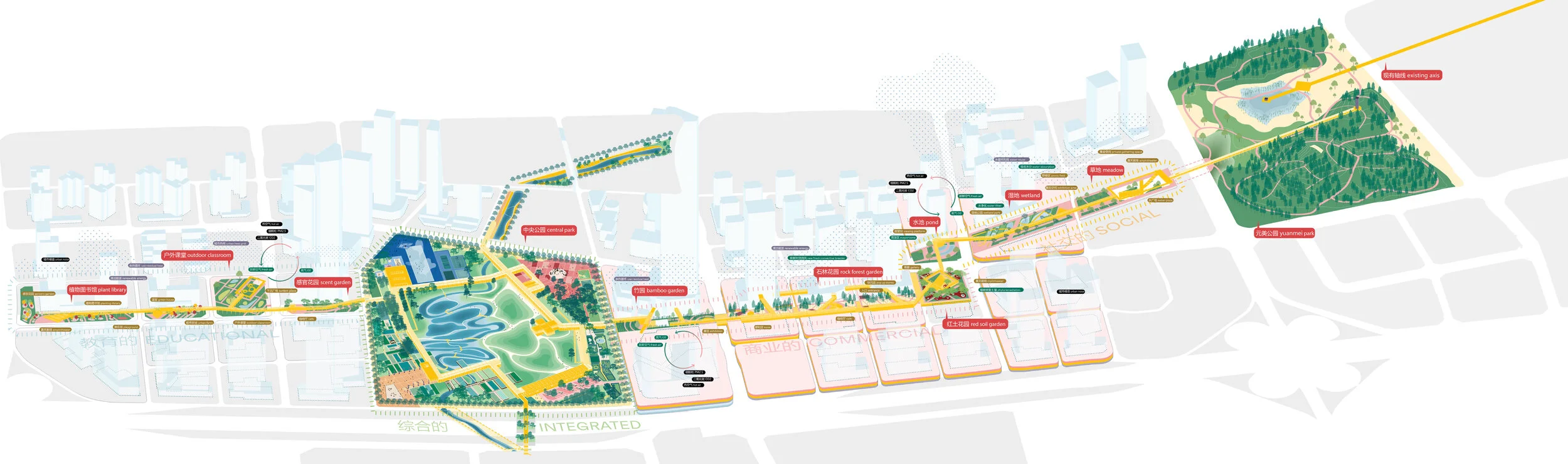 东莞国际商务区中央公园及绿轴概念景观设计国际咨询丨中国东莞丨TALLER,LOLA-11