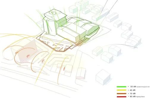 拉什特帕尔斯医院 健康中心-43