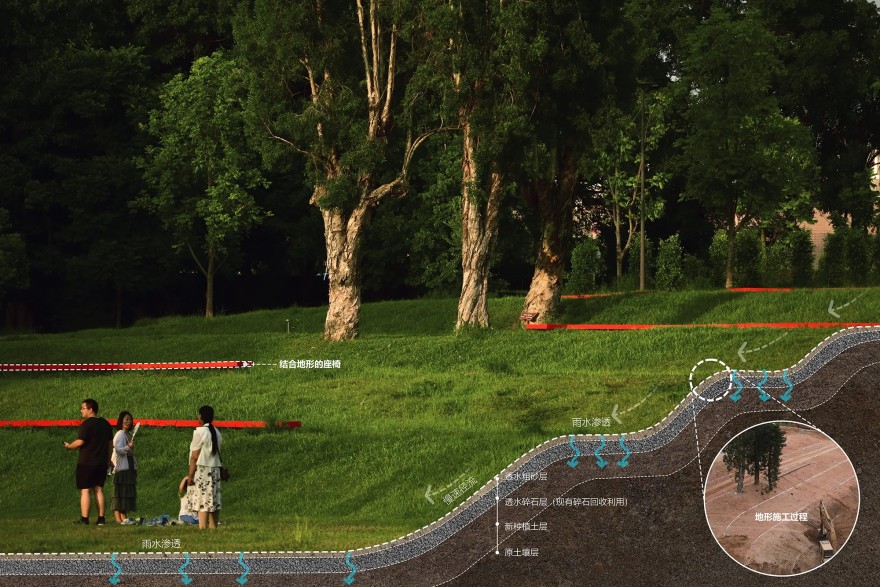 深圳光明虹桥1958生态公园丨中国深圳-41