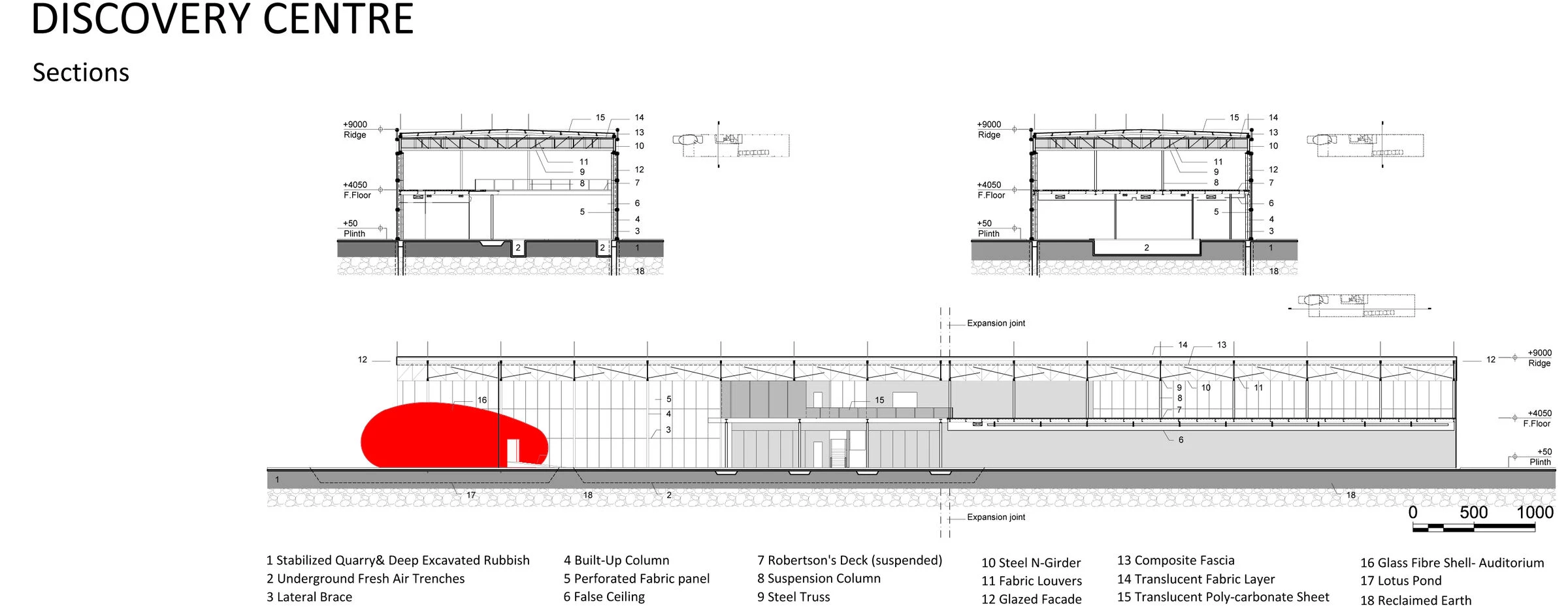 The Discovery Centre-19