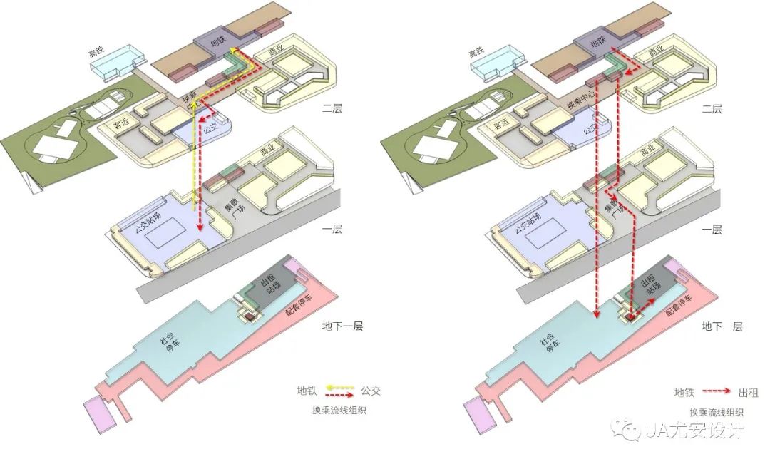 南京绿地云都会丨中国南京丨UA尤安设计·尤安巨作-49