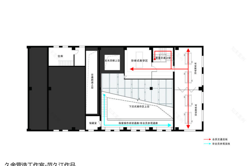 徐州万科未来城示范区规划与建 · 木艺实验室“廊桥”考古现场丨中国上海-62
