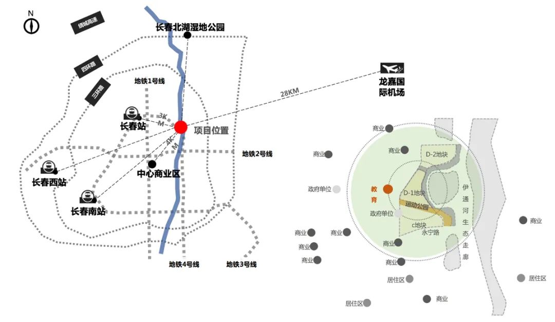 长春万科·时光公园 | 动感空间，全龄运动乐园-4