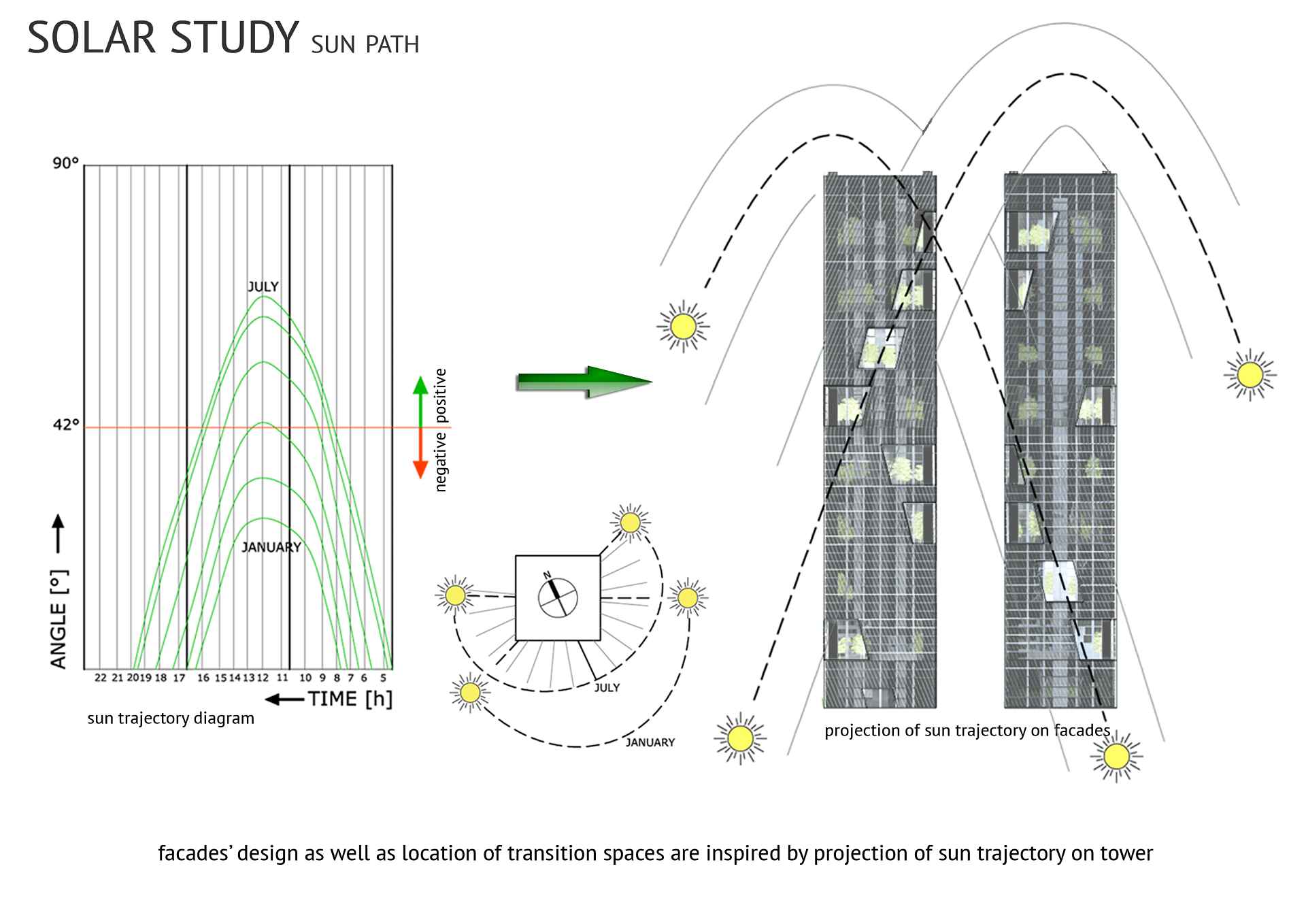 格林威治塔丨美国纽约市丨Matika Architecture-16