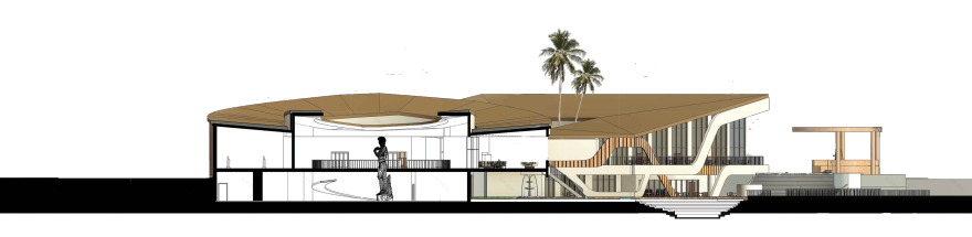 文化,娱乐与商业主题公园丨埃及亚历山大-18