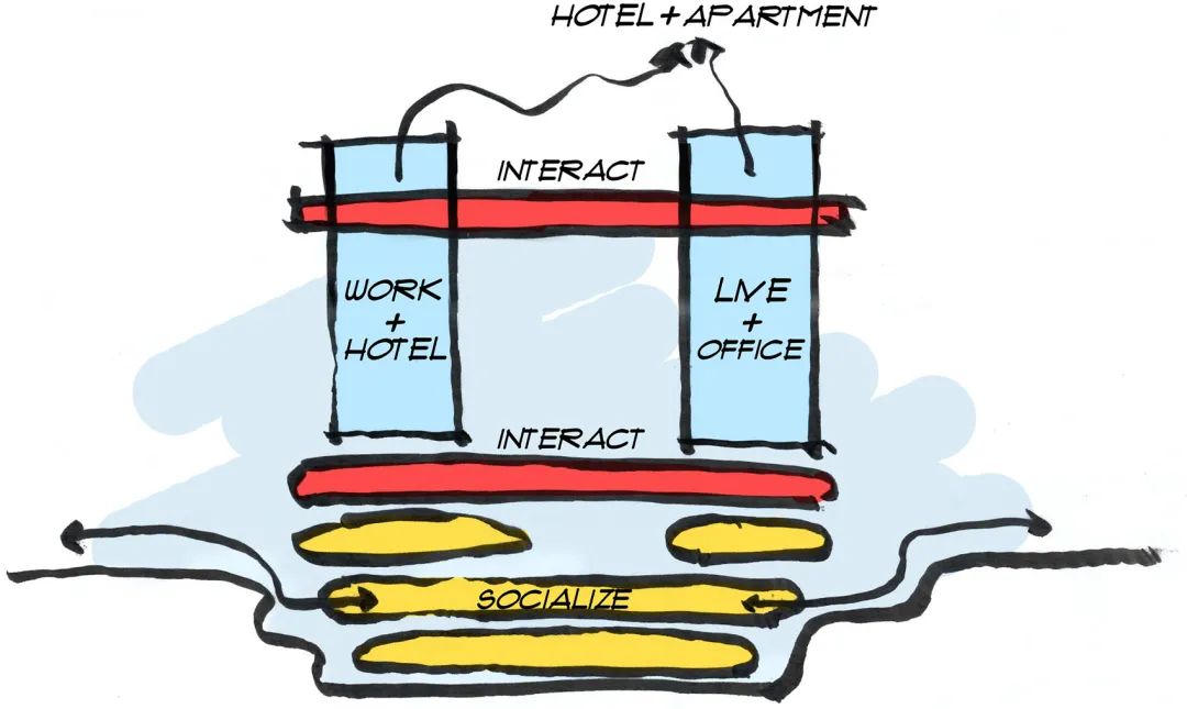 深圳正中科创中心丨中国深圳丨Aedas-42