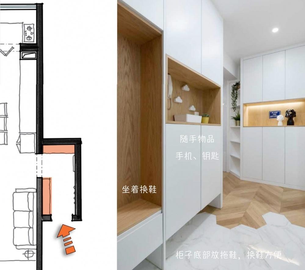 旋转吧台,让家更温馨-49