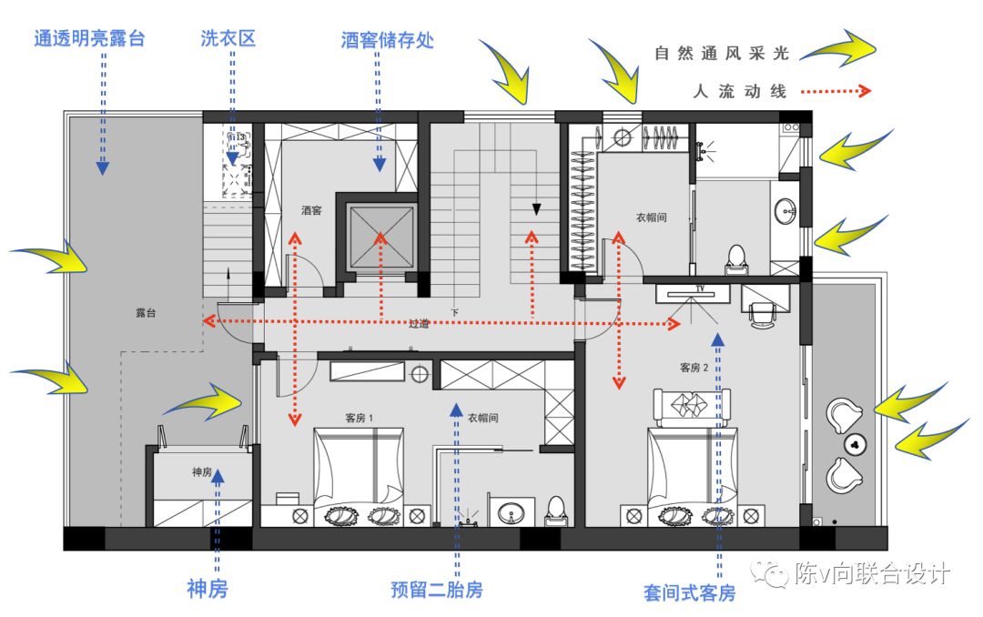 陈向联合设计 | 东逸湾水漾林庭别墅——现代风水优化案例-59