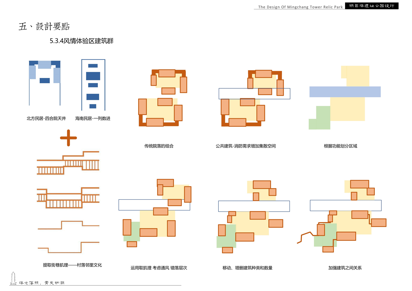 海口明昌塔遗址公园丨中国海口-72