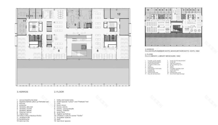 奥卢中央图书馆“Saari”更新项目丨芬兰奥卢丨芬兰JKMM建筑师事务所-41