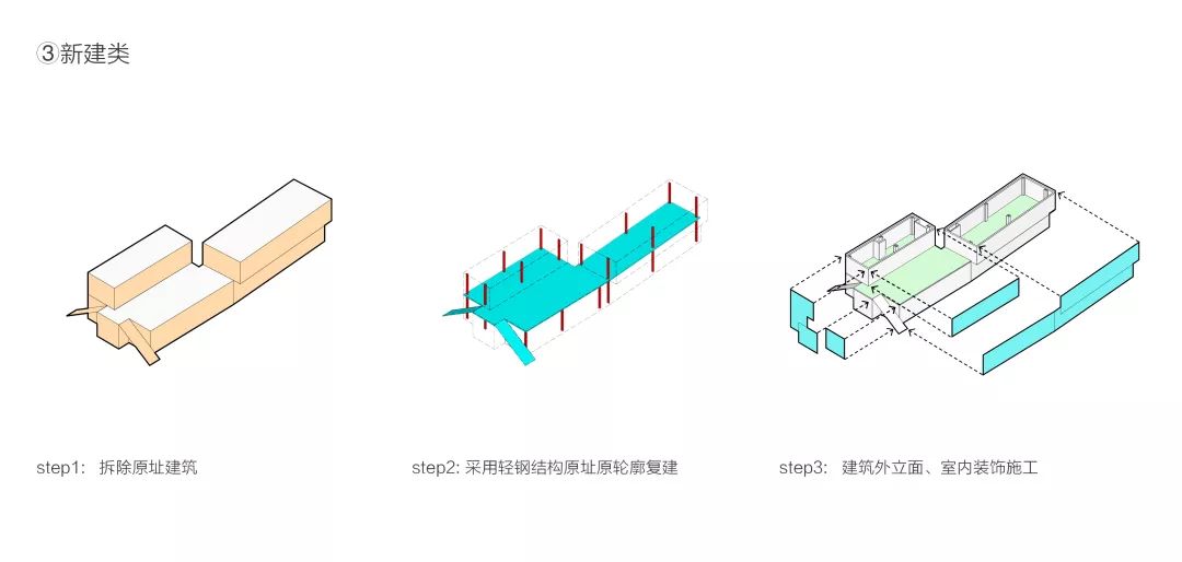 广州历史文化名城保护的活化实践-63