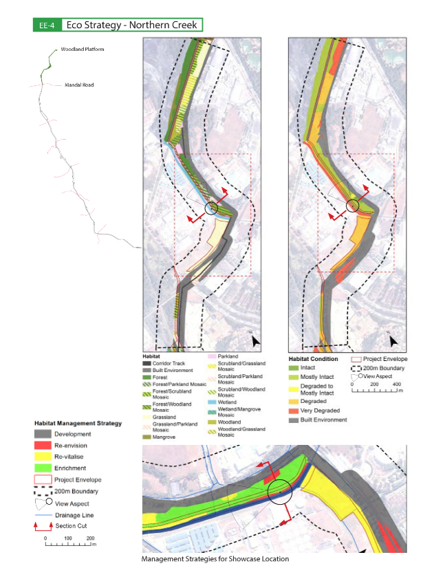 铁路廊道 蒂埃拉设计丨新加坡-24