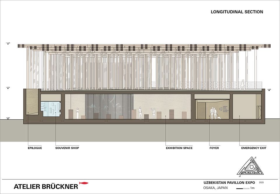 2025大阪世博会乌兹别克斯坦馆丨日本大阪丨ATELIER BRÜCKNER-38