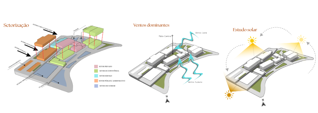 Casa Abrigo para Crianças e Adolescentes-8