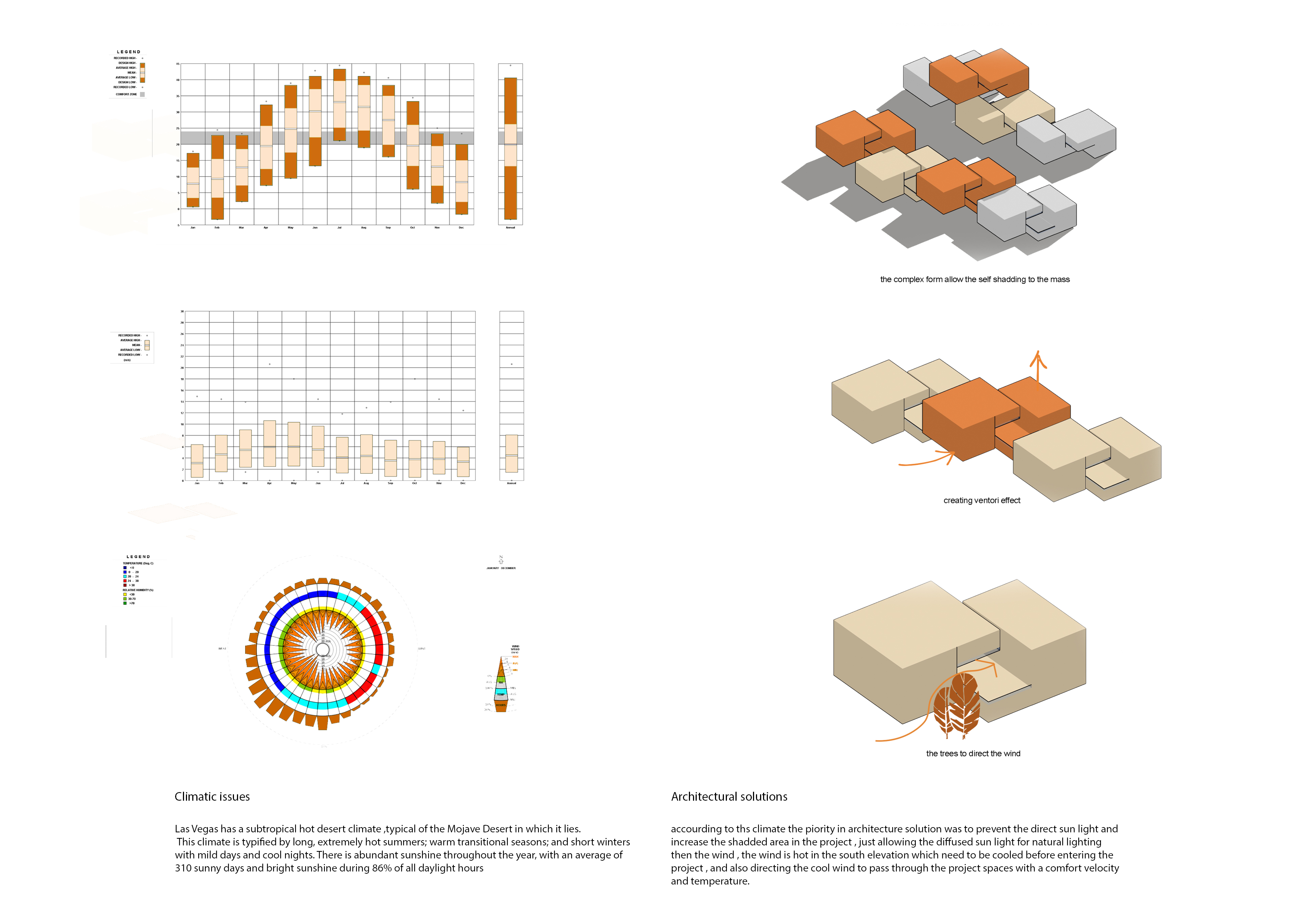 Affordable housing (enviro. design)-2