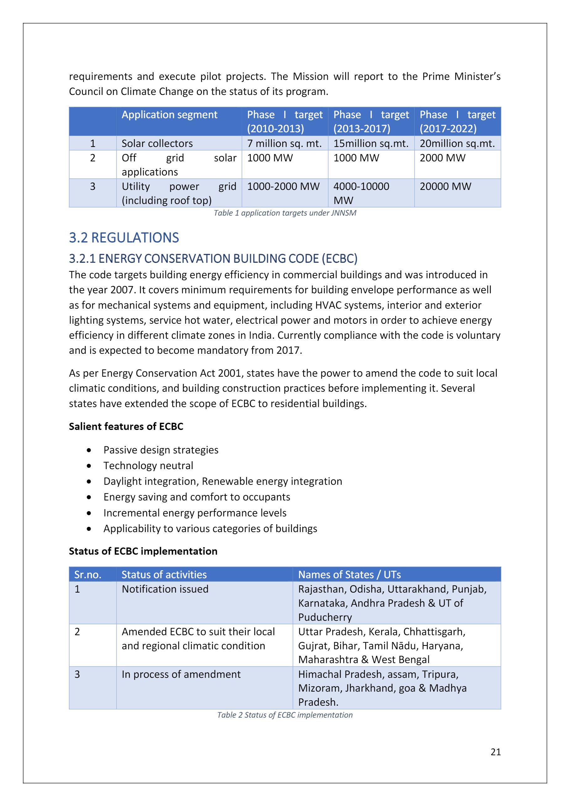 SUSTAINABLE, ENERGY-EFFICIENT ARCHITECTURE DISSERTATION-16