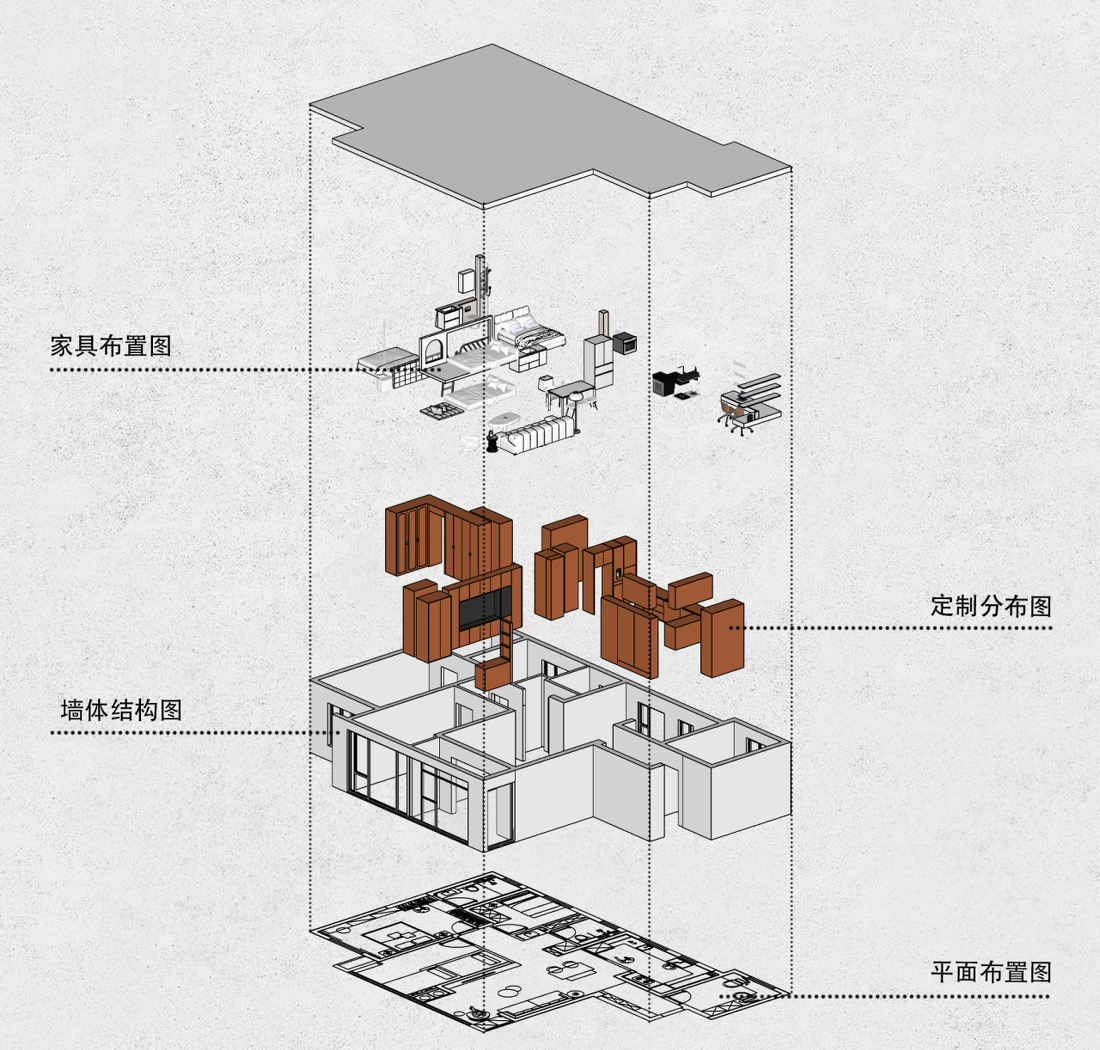 留白是生活的画布 · 武汉硚口区超高楼设计丨中国武汉-66