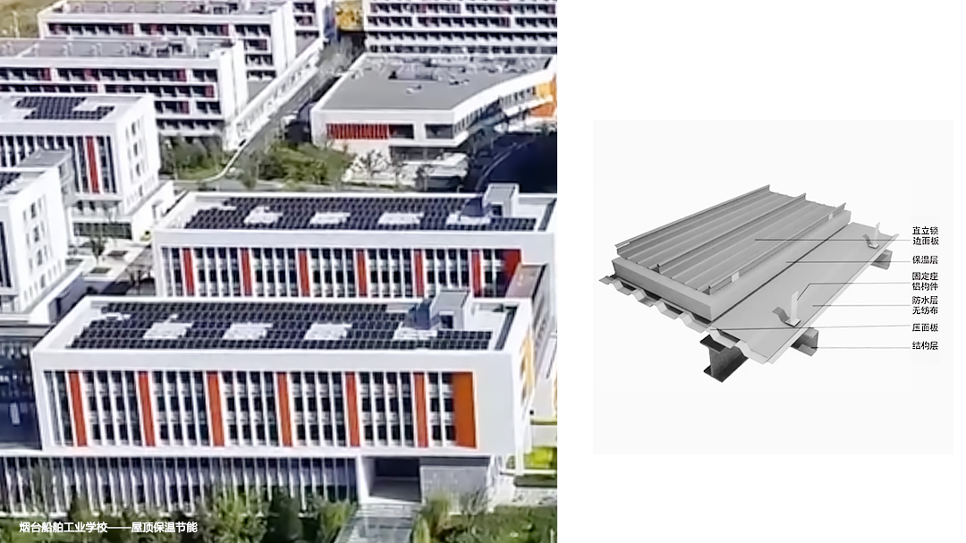 地域性思考 | 打造温暖校园，点亮城市-32