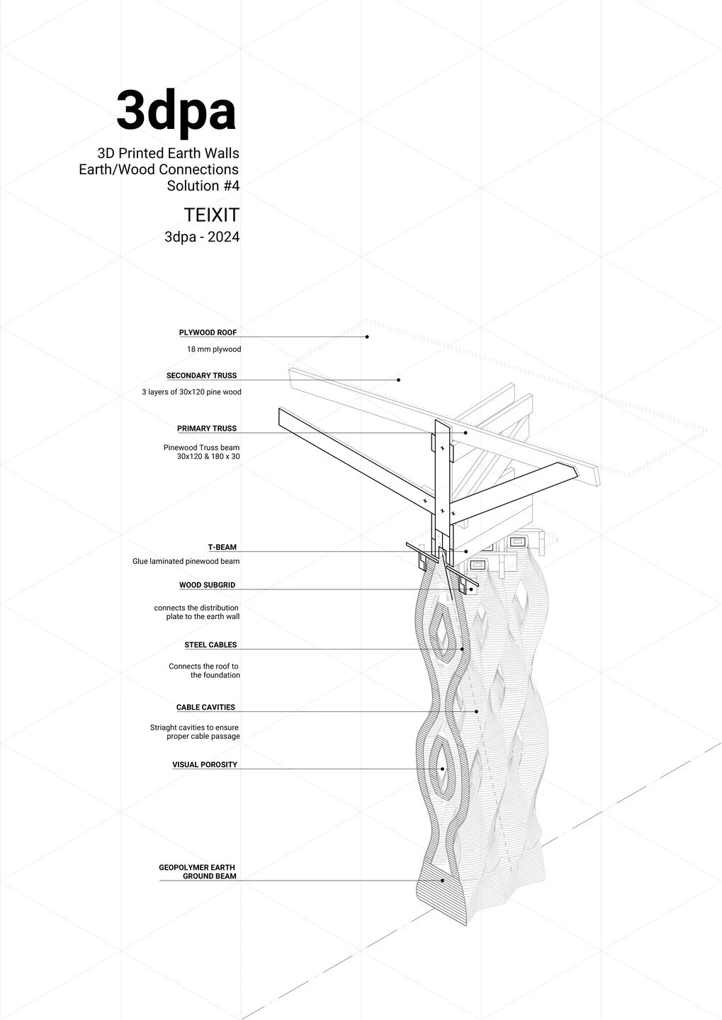 3D 打印地球森林校园丨西班牙巴塞罗那丨加泰罗尼亚高级建筑研究所-56