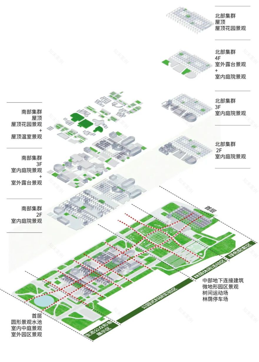 北京某老厂区改造丨中国北京丨Society Particular（SOPA）祚诚建筑-9