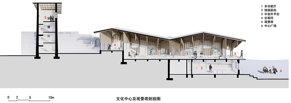 燕麦地安置住区丨中国凉山丨研筑舍建筑设计工作室-70
