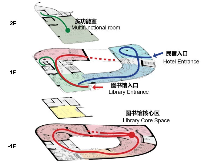 崇礼图书馆丨中国河北丨RhineScheme GmbH-33