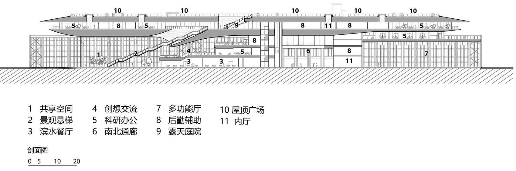 上海“方舟”改造设计方案丨中国上海丨MAD 建筑事务所-90