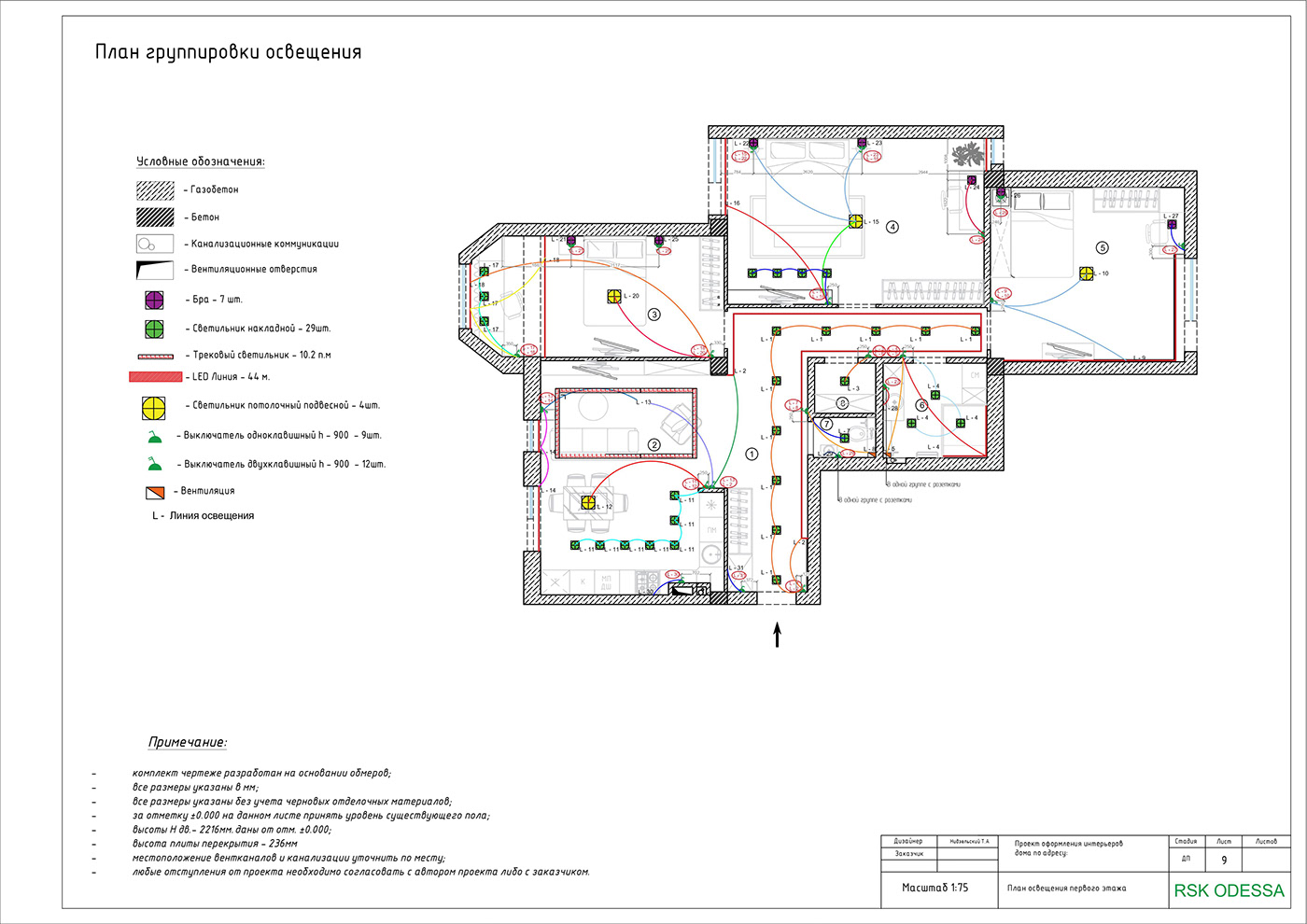 Технические чертежи|乌克兰-8