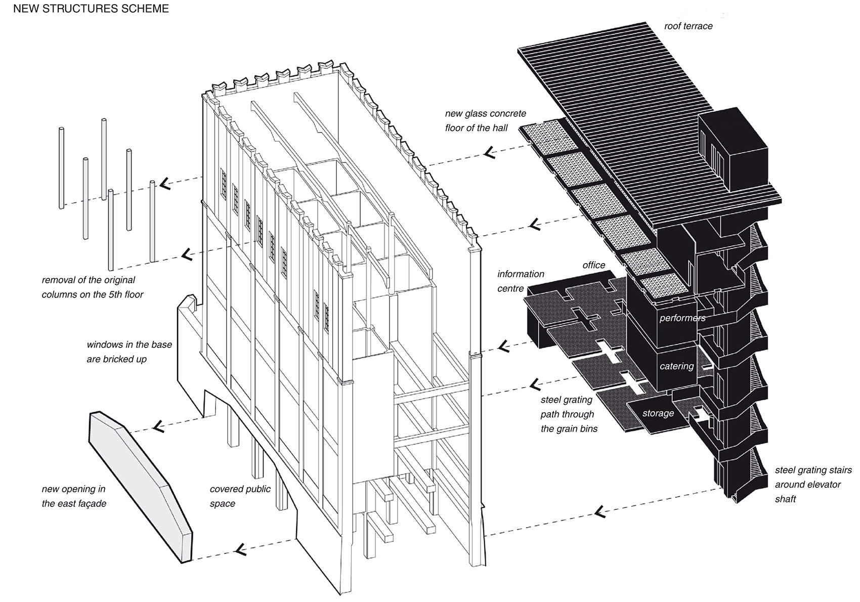 全自动磨坊谷仓改造丨捷克丨Prokš Přikryl architekti-59