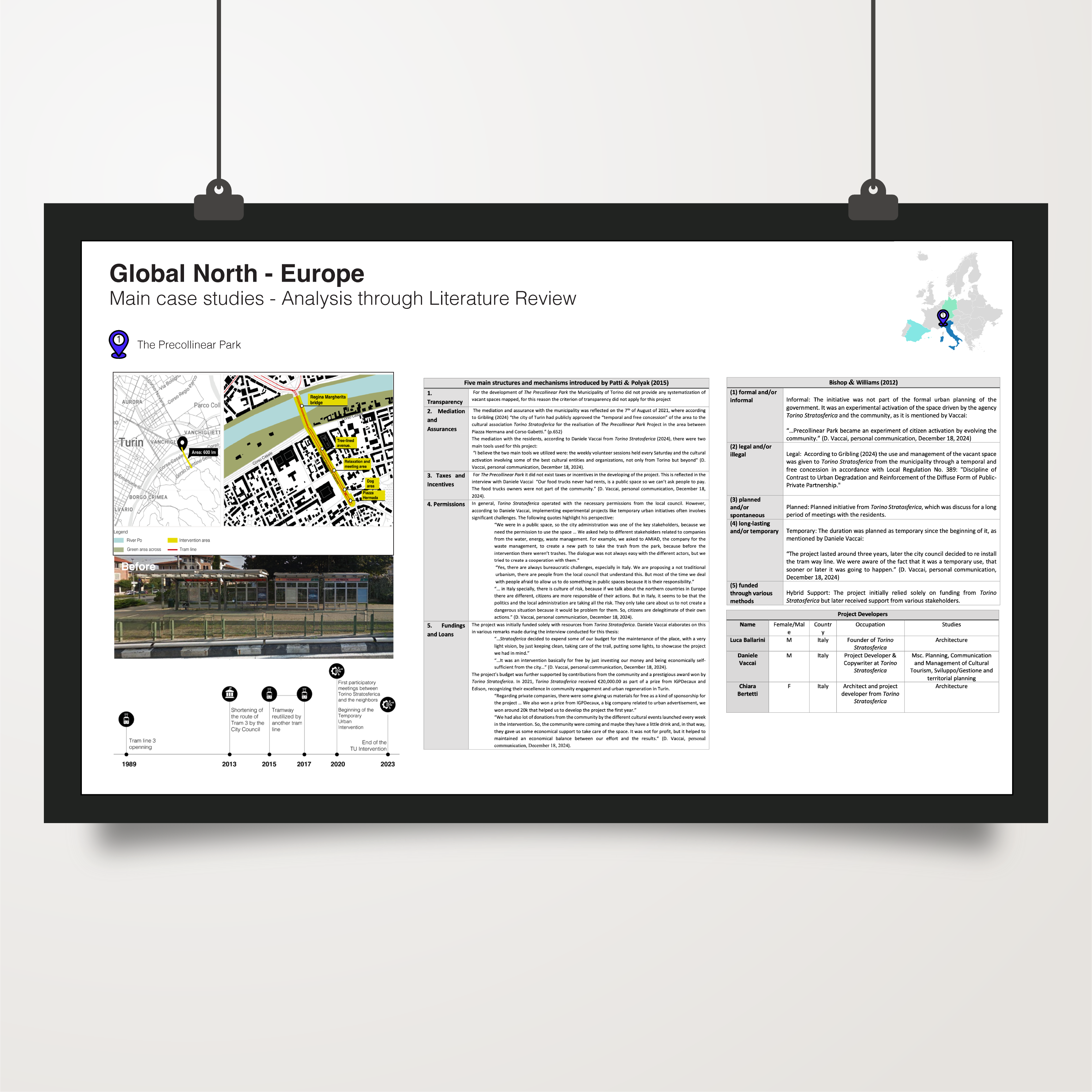 欧洲与拉丁美洲临时城市公共空间比较研究-6