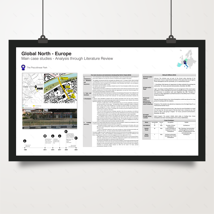 欧洲与拉丁美洲临时城市公共空间比较研究-6