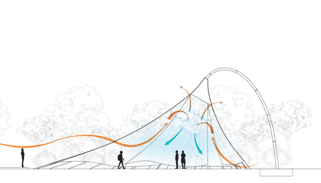建筑鬼才马岩松，在威尼斯造了一把油纸伞-36