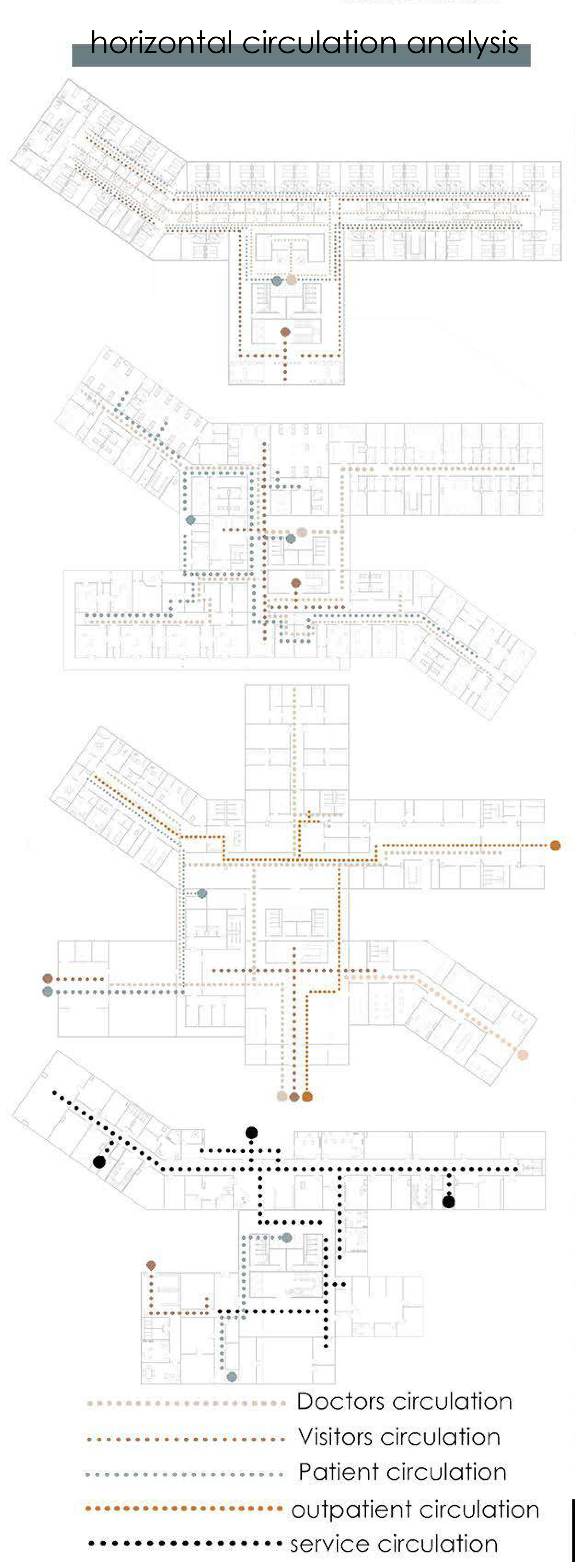 综合医院项目-13