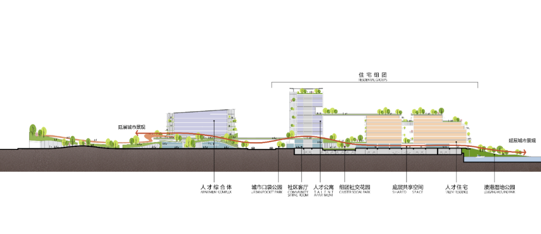 新城设计的挖掘与再塑 | gad 展现一体化设计魅力-56