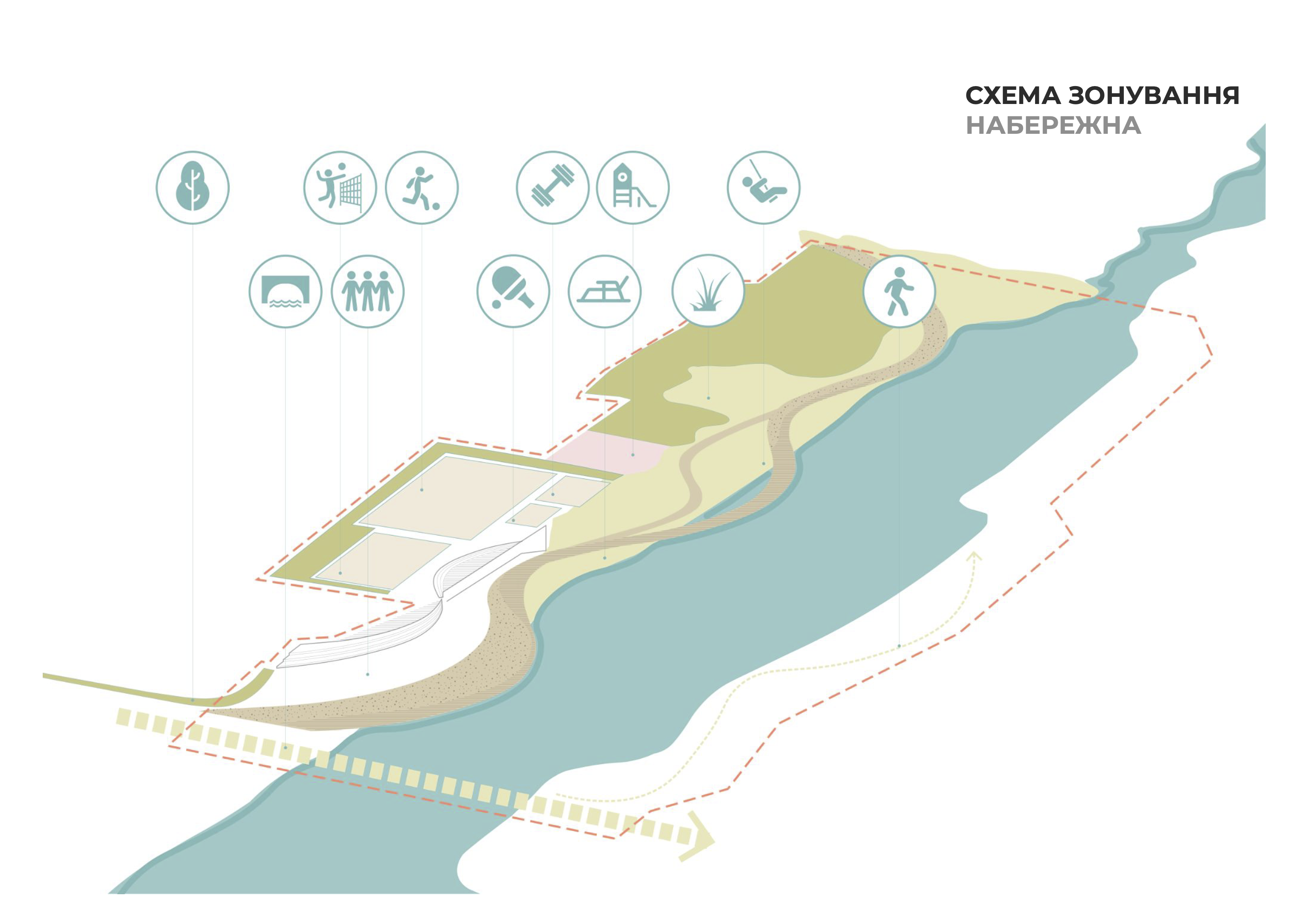 沃兹涅先斯克河岸堤岸丨乌克兰丨Mariia Shepetska等四人-7