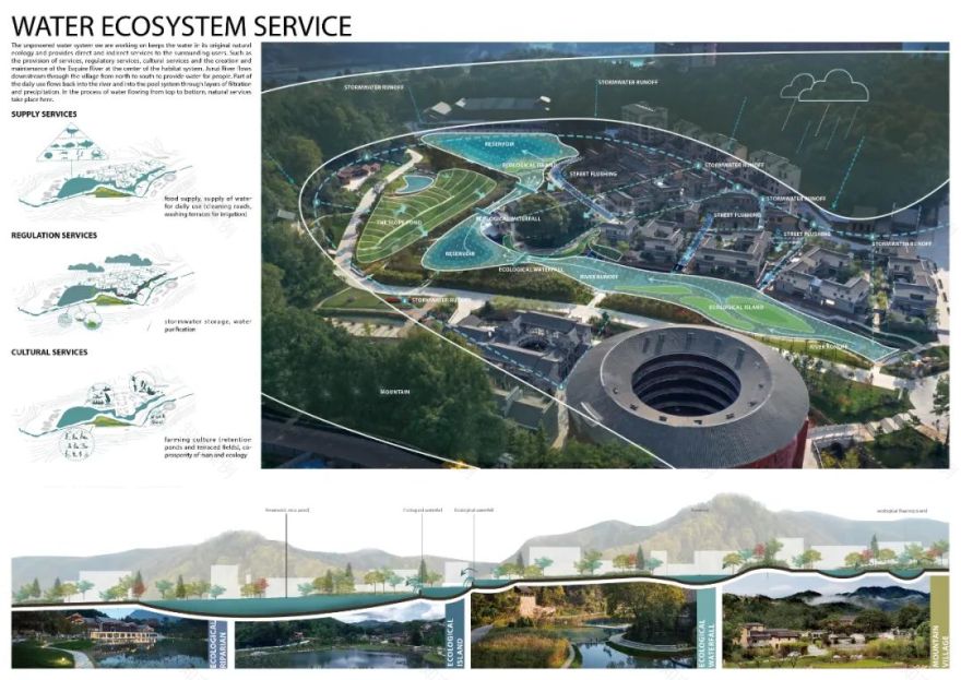 和君教育小镇丨中国赣州丨棕榈设计集团有限公司-29