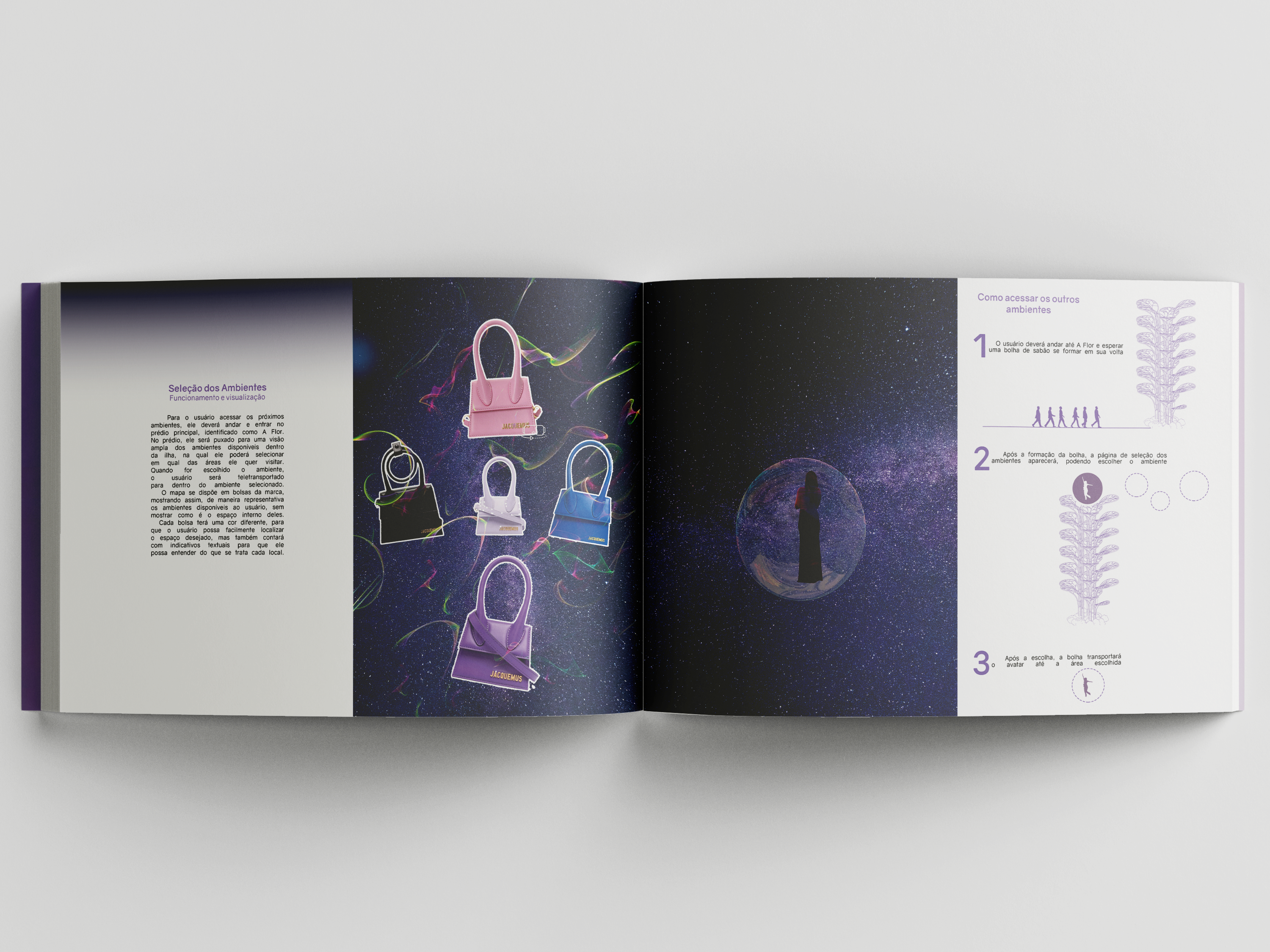 Diagramação TCC - Jacquemus no metaverso-9