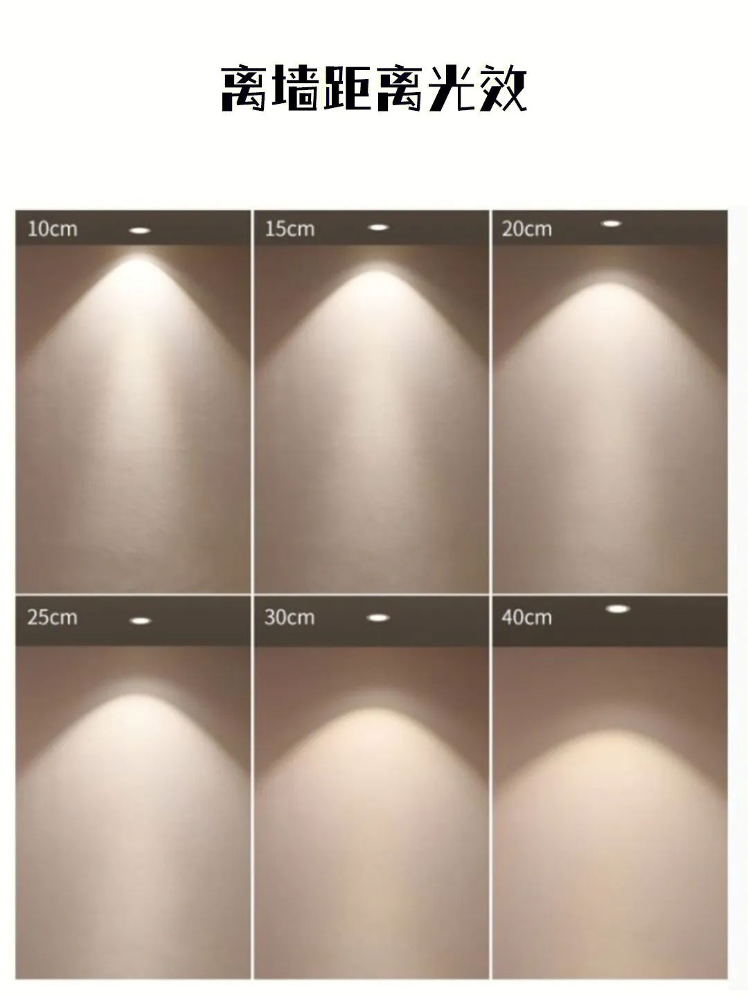 无主灯设计之筒灯选购技巧丨中国丨业之峰-3