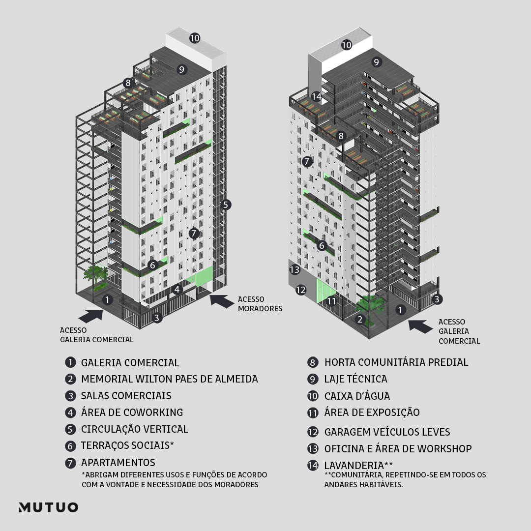 拉戈住宅区丨Projetar.Org-4