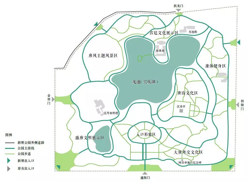 西安东市复兴，梦回盛唐 | 大唐东市历史文化片区概念性城市设计-43