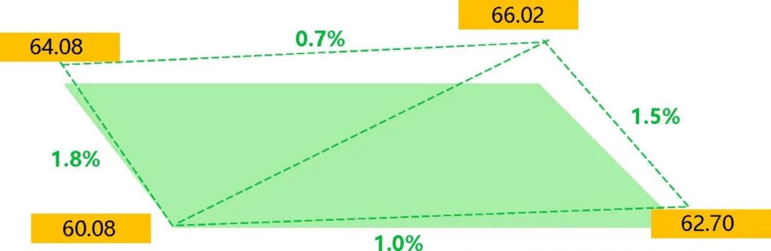 沈阳龙湖九里晴川大区——打破界限,创造非凡景观-22