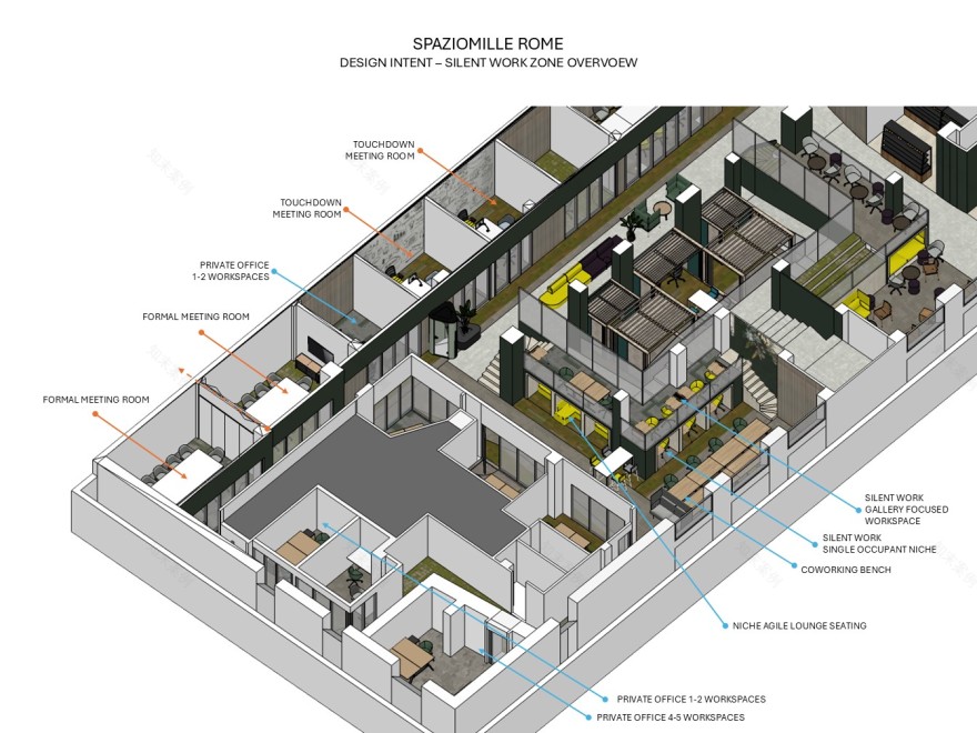 罗马市城市森林联合办公丨意大利罗马-6