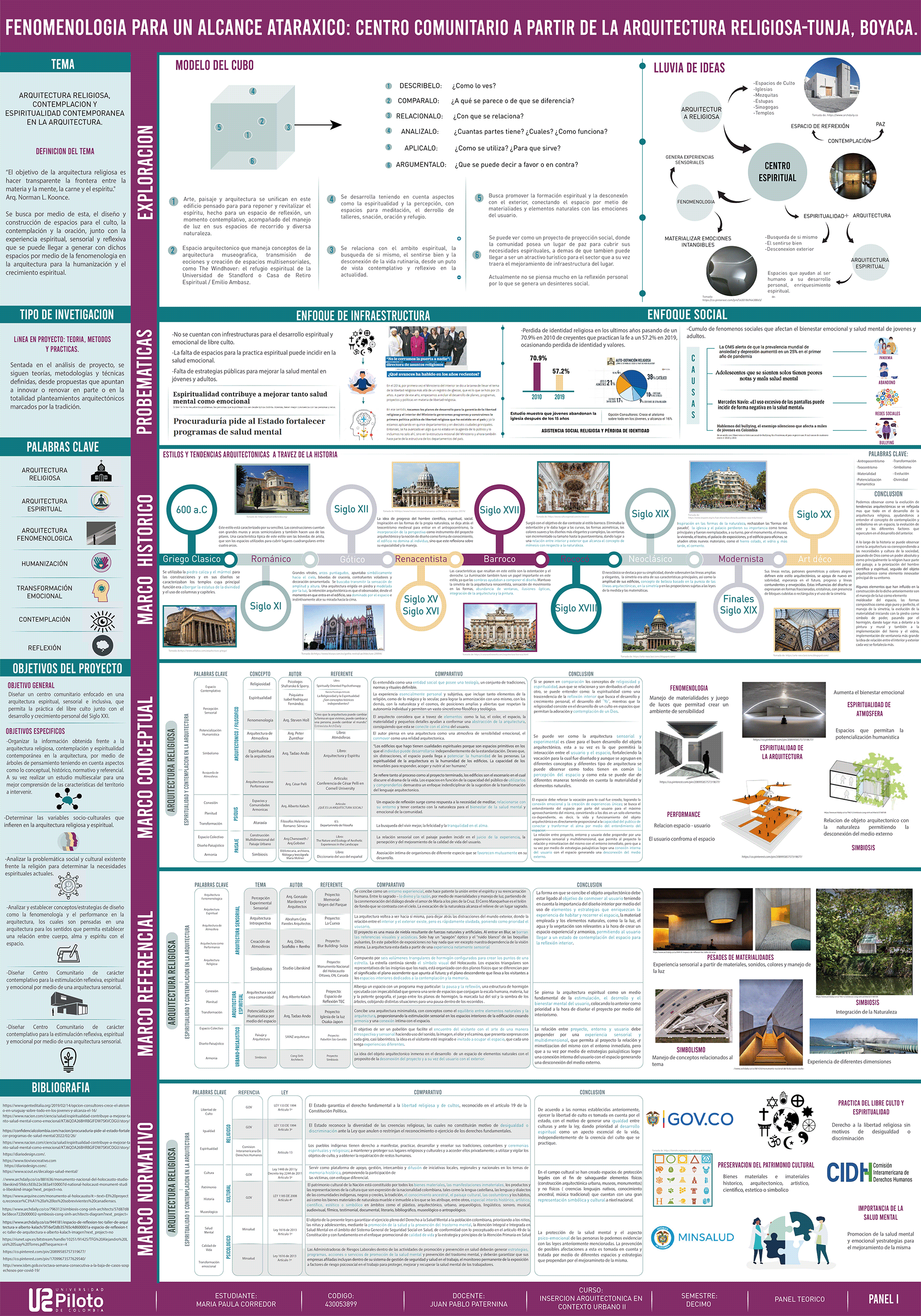 PANELES PROYECTO DE GRADO-1
