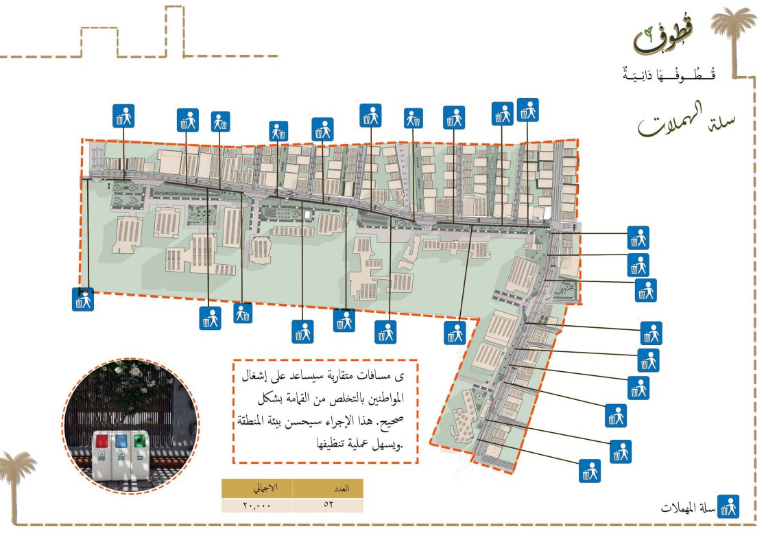 قطوف | مشروع تطوير شارع الجمهورية وجيهان-63