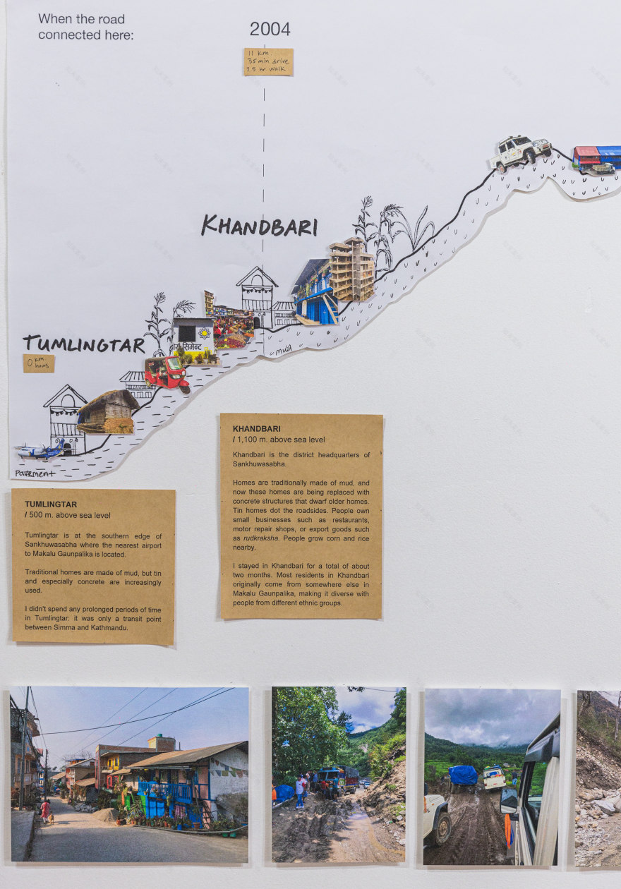 编织式路面丨尼泊尔-27