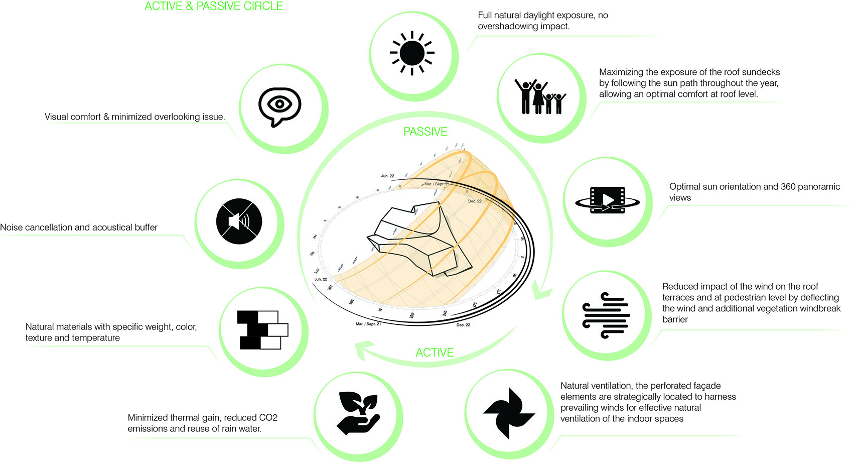 EuropaCity文化中心，巴黎 / UNStudio-46