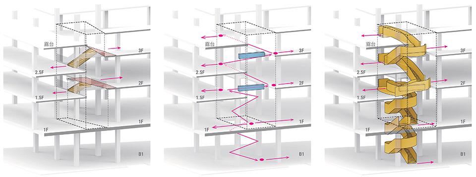 拉法耶文化艺术中心改造丨中国上海丨之外建筑TheY Architects-119