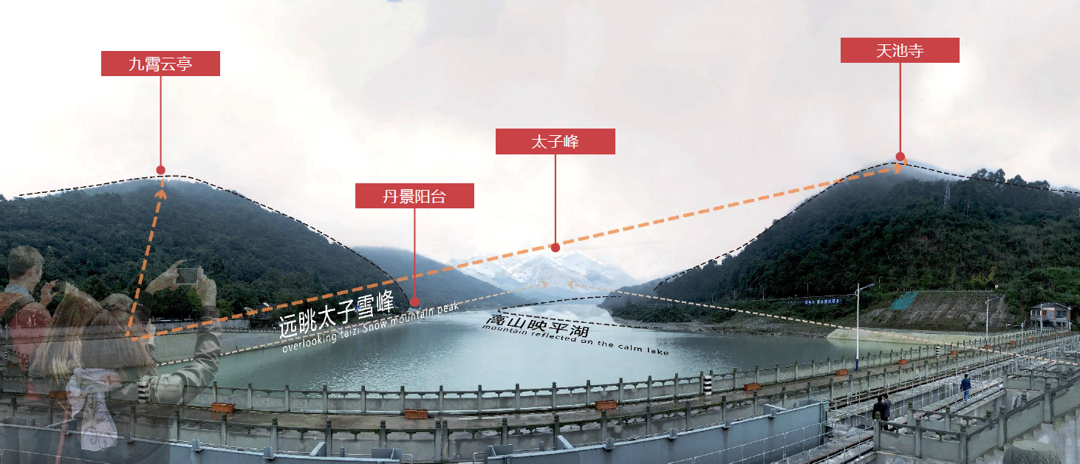 天彭门城市设计丨中国成都丨同济大学建筑设计研究院(集团)有限公司-101