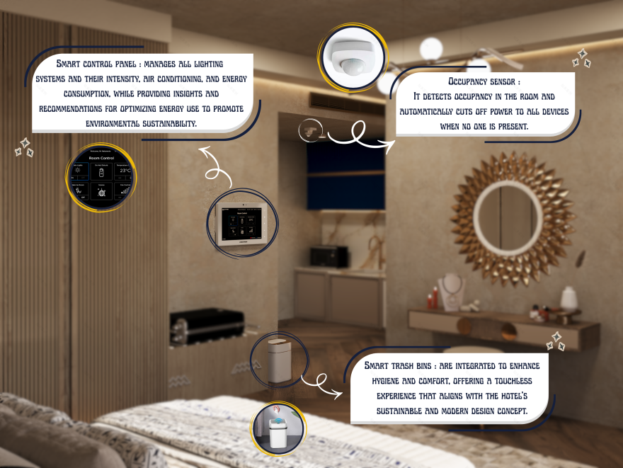 TAHRIR GRAND HOTEL (GRADUATION PROJECT)-40